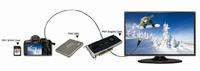 PNY stellt neue HDMI®-Aktivkabel vor
