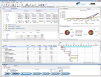 PLANTA-Software per Mausklick