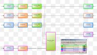 HARVEY configuration software now with HYPERMATRIX® functionality