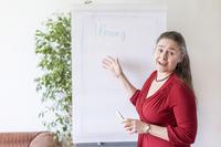 Zeitmanagement, Mentale Hygiene und Kanban