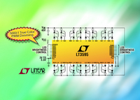 LT3595: 16-Channel LED Driver Drives Up to 160 50mA LEDs & Offers 5000:1 True Color PWMTM Dimming