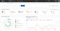 ABB bietet eine exklusive Vorschau auf eine neue Software, die Kunden intelligenter arbeiten lässt
