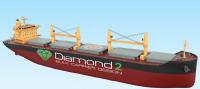 Optimierung von Bulk Carriern bei DNV GL