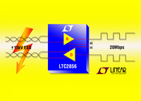 Robuste RS485/RS422-Transceiver unterstützen Datenraten