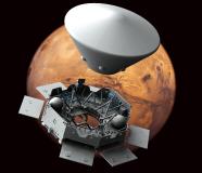 Antwerp Space erhält Auftrag zur Realisierung des LaRa-Instruments für die Mission ExoMars 2020