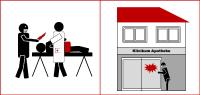 Sicherheitswildwuchs in Kliniken