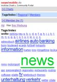news4mobile now with tag cloud for mobile links