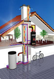 TONAtec plus - der Energie-Effizienz-Schornstein