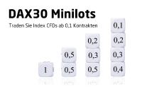 Admiral Markets ermöglicht ab sofort CFD-Handel mit Minilots