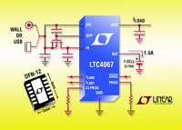 USB-Power Manager und Li-Ion/Polymer-Lader mit Überspannungsschutz bis 13V