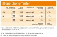 Bei 3 nur die halbe Grundgebühr bezahlen mit den 3Superphone-Tarifen ohne Handy