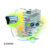 Technologie von Echelon und EnerNOC entlastet Stromnetze