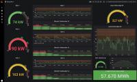 Energiekosten sparen mit Transconnect von SQL Projekt