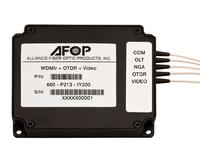 AFOP présentera ses solutions de connectivité NG-PON et haute densité sur le salon ECOC