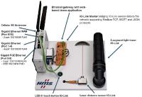 HMS Networks releases the world's first industrial 5G router and starterkit