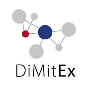 Digitalisierung im Mittelstand 2019
