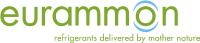 Der natürliche Weg zu Netto-Null-Emissionen: eurammon Symposium 2021