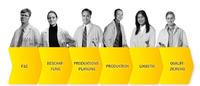 Value Chain Offer von Sandvik Coromant