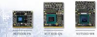 Neu: Embedded Quadro MXM Grafikmodule mit NVIDIA Turing GPU