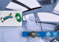 Micronas' new all-in-one controller family brings more flexibility for driving small electric motors