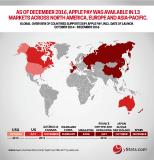 New yStats.com report provides information on Apple Pay digital wallet