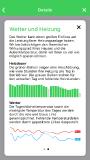 Umfassende Details-Funktion schafft mehr Transparenz in der Wiser Heat App von Eberle