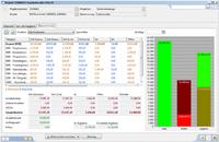 IKOffice MoldManager Werkzeugbau-Planungssoftware mit neuen Funktionen unterstützt das Projektmanagement