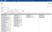 Agiles Projektmanagement mit Online-Software