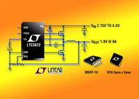 Gleichspannungswandler-Controller für 2,75V–4,5V Eingangsspannung treibt N-Kanal-MOSFETs und liefert bis zu 20A Ausgangsstrom