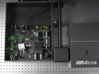 Coherents Lösung für Carrier Envelope Phasenstabilisierung