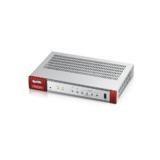 Sichere Netzwerkzugriffe für KMUs mit den neuen ZyXEL VPN-Firewalls