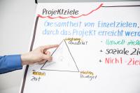 Projektmanagement-Unternehmen mit Qualitätssiegel: House of PM nach DIN EN ISO 9001:2015 zertifiziert