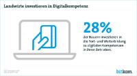 Bitkom und Deutscher Bauernverband zur Digitalisierung der Landwirtschaft