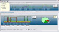 Produktneuerungen zur METAV (Halle 9, Stand 9E59): Geovision zeigt neue CAMWorks 2010- und BIOS-2000 ERP-Funktionen