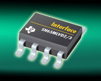 TI Introduces Multipoint-LVDS Single-Channel Receivers