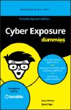 Cyber Exposure - die neue entscheidende Risikokennzahl für Ihr Unternehmen