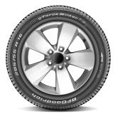 BFGoodrich® Winterreifen