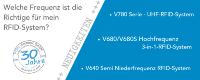 Richtig gefunkt - welche Frequenz einsetzen für RFID-Systeme?