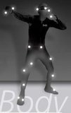 Professionelle Motion Capture Systeme bei 2connect erhältlich