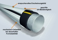 Arma-Chek S+: Vorbeschichtetes Dämmsystem mit verbesserter Optik