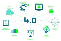 Domino gestaltet Industrie 4.0 mit maximaler Effizienz für die Codierung und Markierung