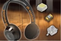 Vishay Releases New Family of Surface-Mount, High-Power, High-Speed 940-nm Infrared Emitters
