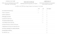 Texte erkennen, aber richtig - der PDF-Mapper® der ExxTainer AG versteht PDF-Belege und verwandelt sie mit der hinterlegten Semantik in strukturierte, maschinenlesbare Daten