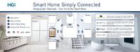 HGI demonstriert auf dem Broadband World Forum ein Smart Home Gateway, das verschiedene drahtlose Standards vereint
