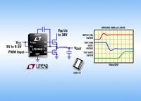 High Speed Synchronous N-Channel MOSFET Driver Delivers 5A for High Efficiency Buck or Boost DC/DC Converters