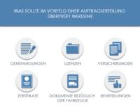 Überprüfung des Vertragspartners für professionelle Spediteure