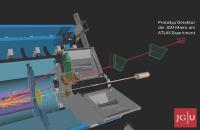 Mainzer Physiker bauen Prototyp für neuen ATLAS-Detektor