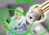 Green light for laser projectors