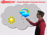 atsec Introduces Weather Forecast Service for Cloud Computing