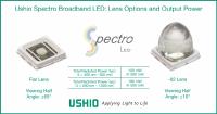 Ushio's Spectro Broadband LED breaks own output power world record